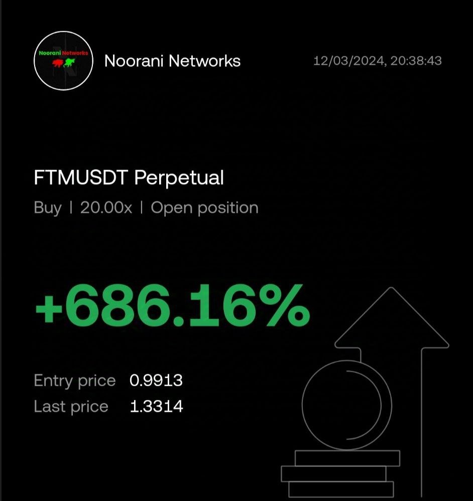 FTM/USDT signal result