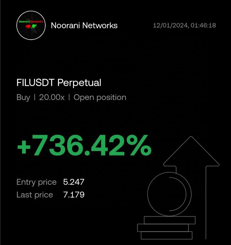 FIL/USDT signal result