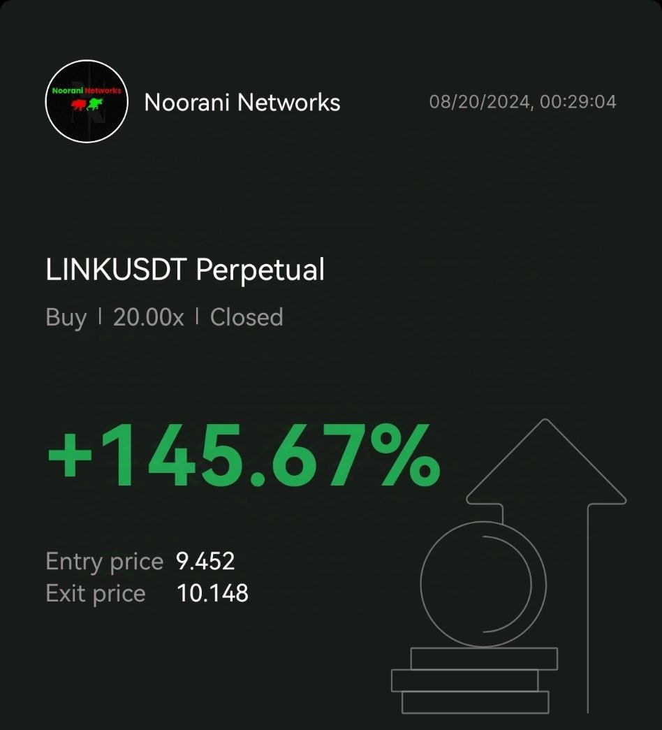 LINK/USDT signal result