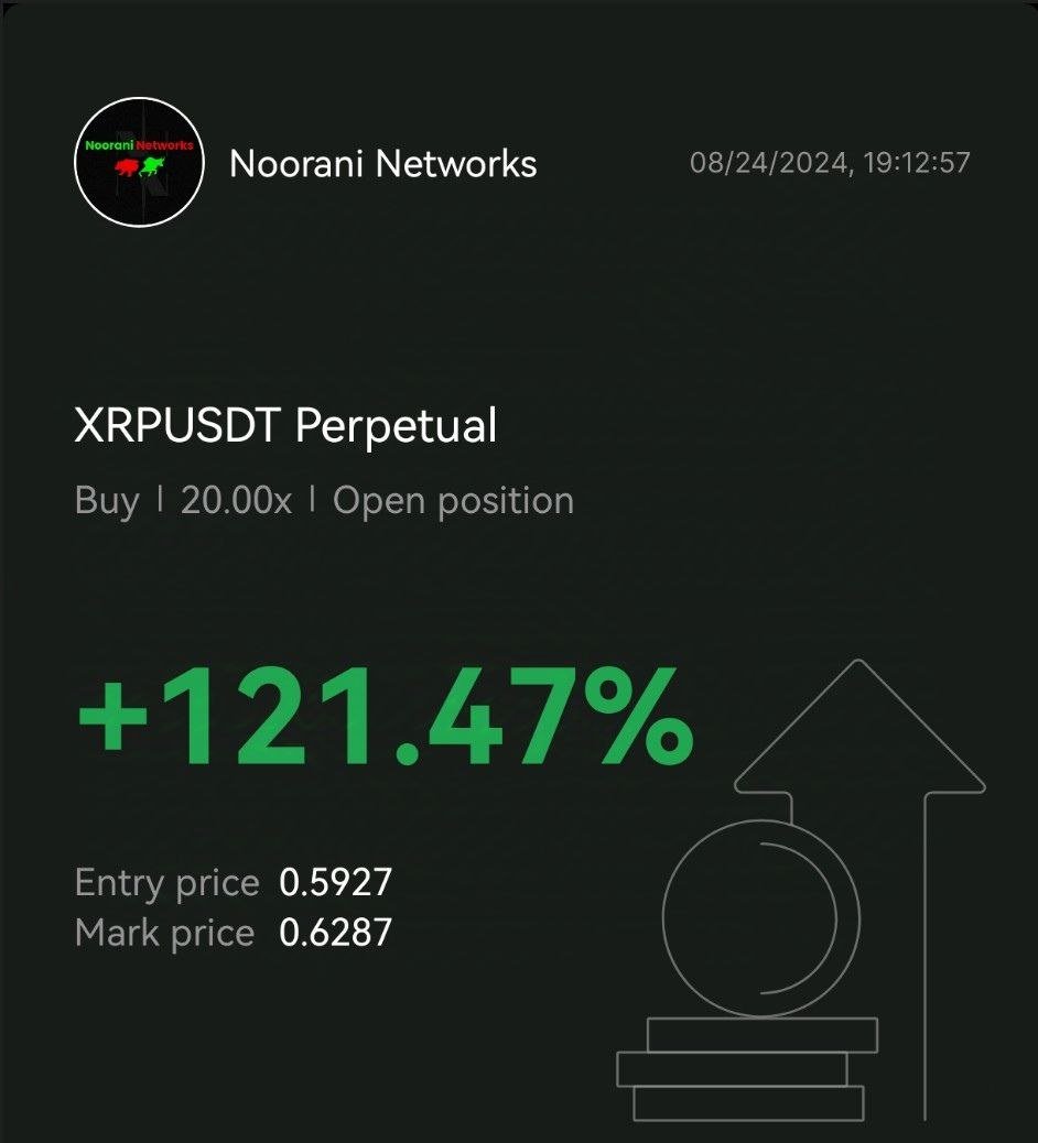 XRP/USDT signal result