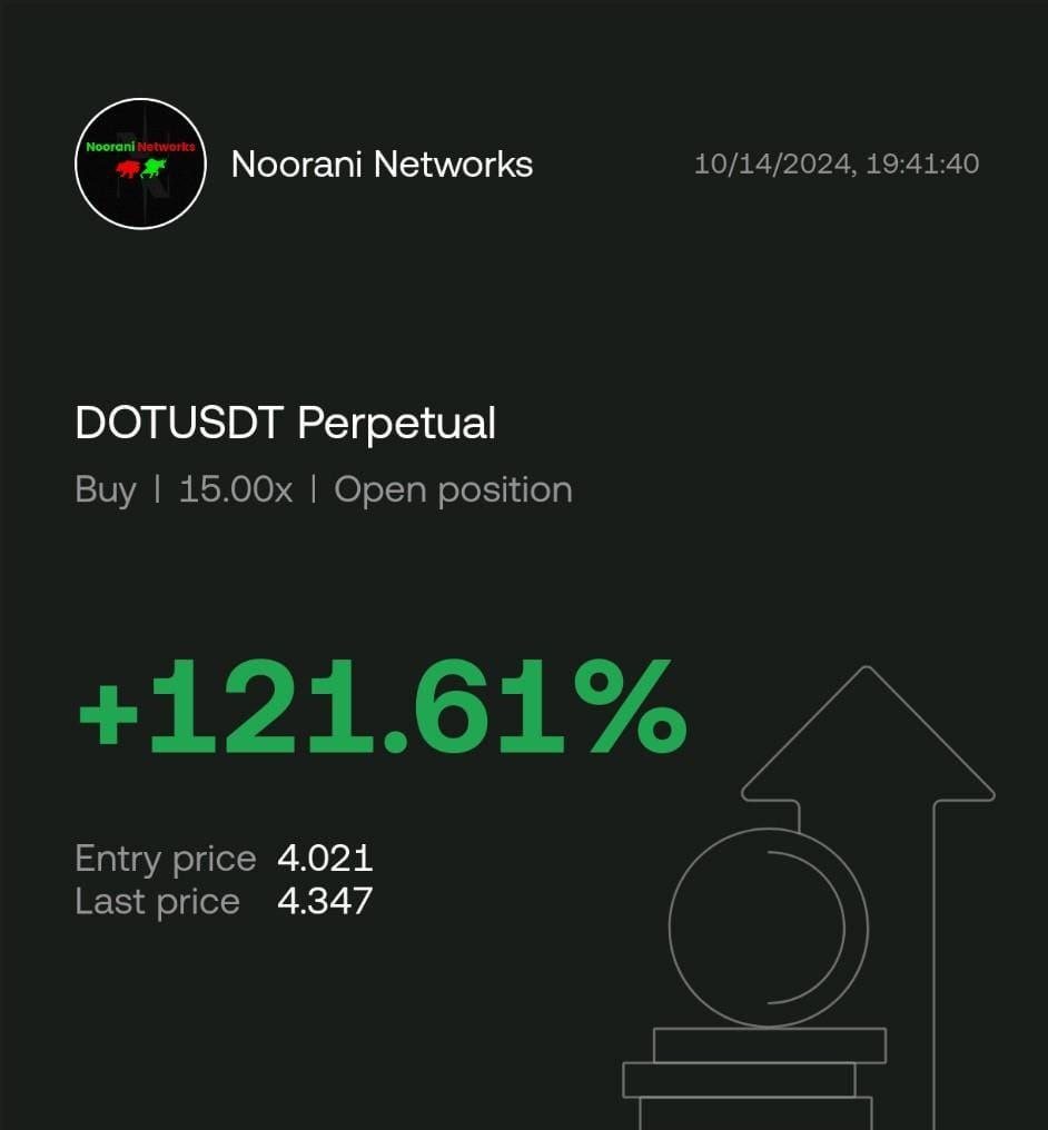 DOT/USDT signal result